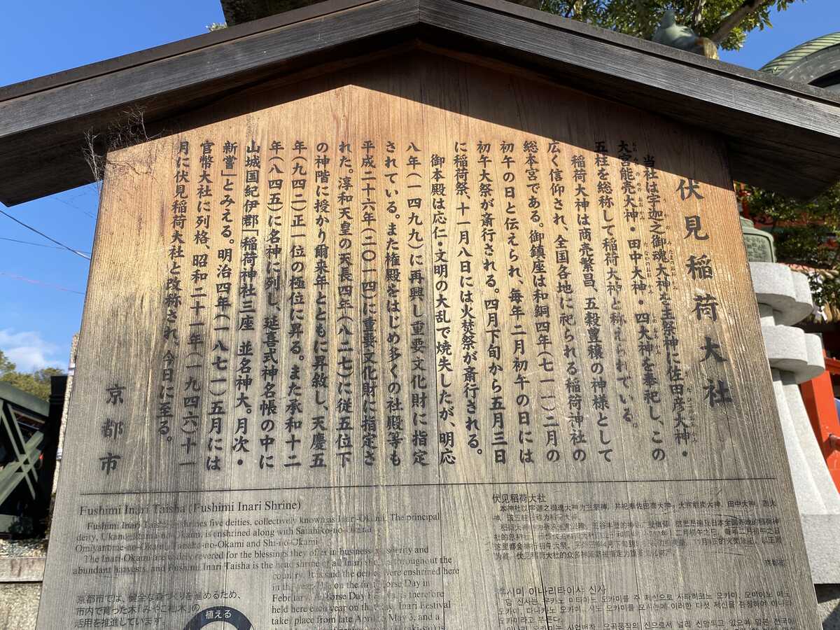 伏見稲荷大社 混みあう境内 キツネに・・・上っているつもりが