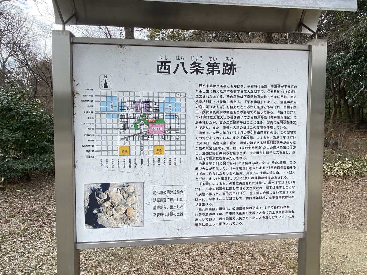 梅小路公園　西八条第　案内