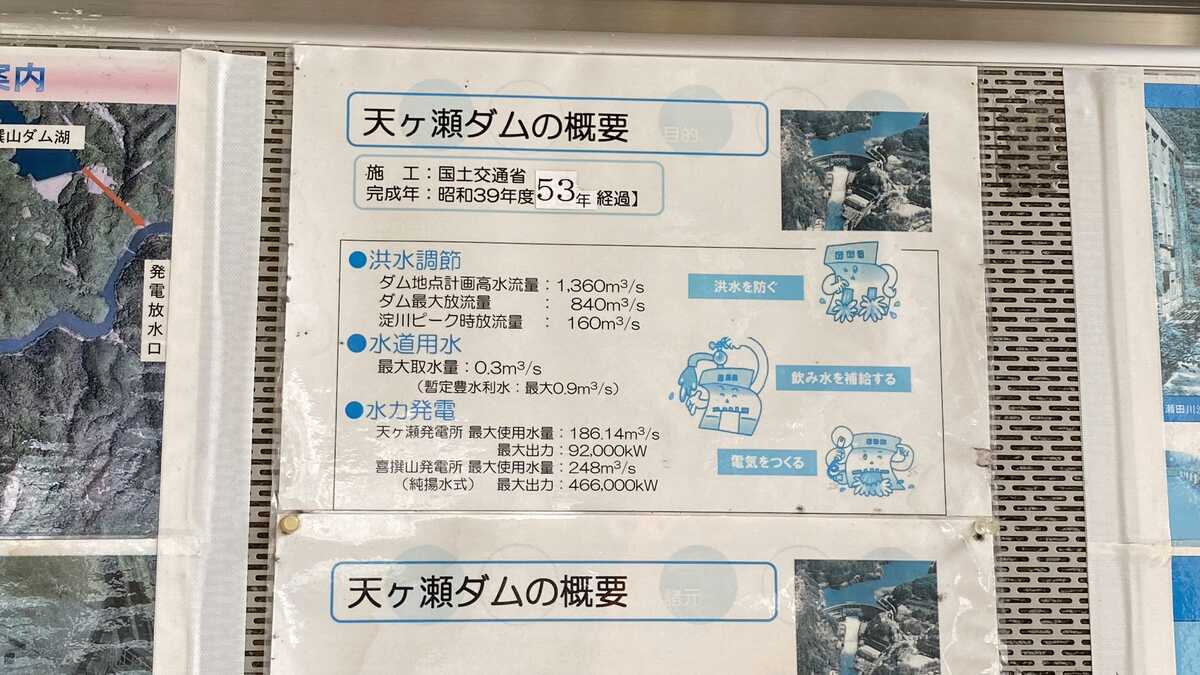 天ケ瀬ダム概要