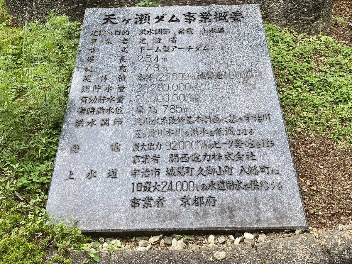 天ケ瀬ダム碑