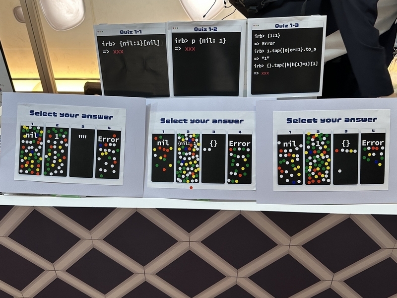 RubyKaigi 2023にPlatinum Sponsorとして参加しました！（＆難読Ruby