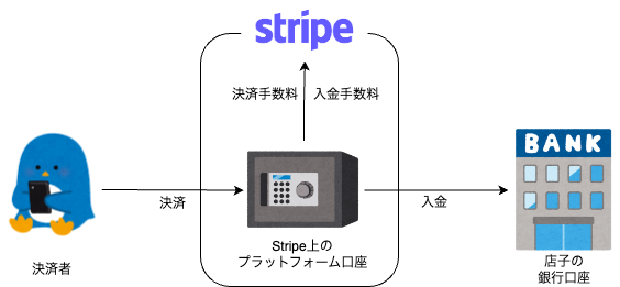 stripemarathonteam 