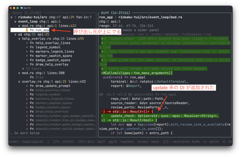 PR #172 の輪郭。run_app に updater 受信の channel が入り、help_overlay.rs に UI が追加され、overlay.rs の旧実装は削除、が 1 画面で見える