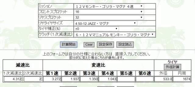 Jazz108 其の三十九 108cc ギヤ比 速度の補足 Two Wheels Days