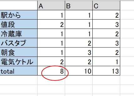 f:id:m421miyako:20190814164856j:plain