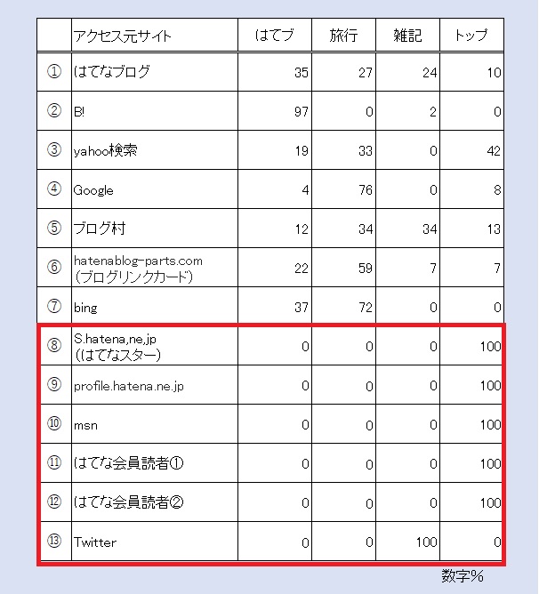 f:id:m421miyako:20190817160112j:plain