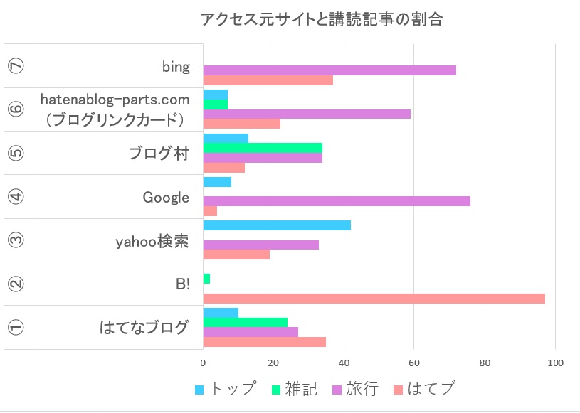 f:id:m421miyako:20190817164528j:plain