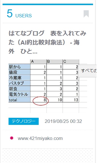 f:id:m421miyako:20190828202433j:plain