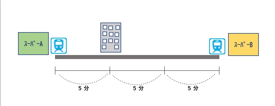 f:id:m421miyako:20190923125648j:plain