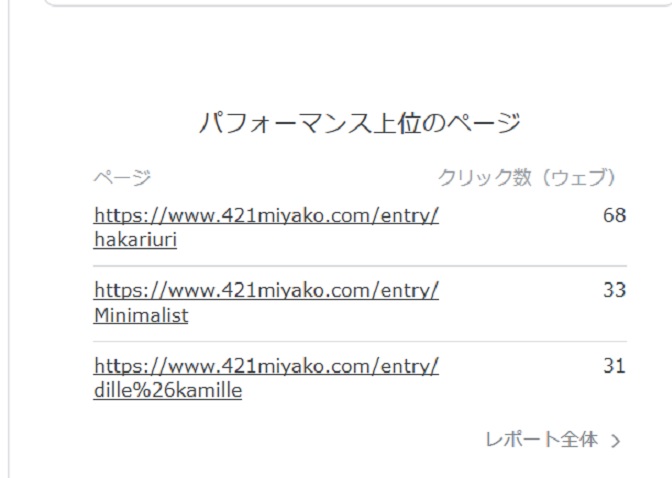 f:id:m421miyako:20200107210119j:plain