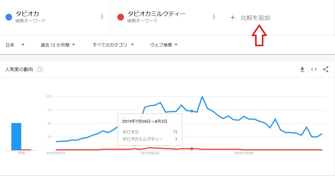 f:id:m421miyako:20200122211838j:plain