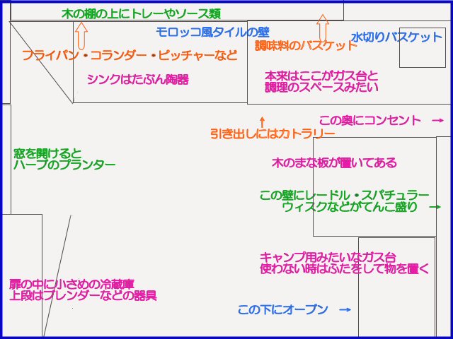 f:id:m421miyako:20210331210823j:plain