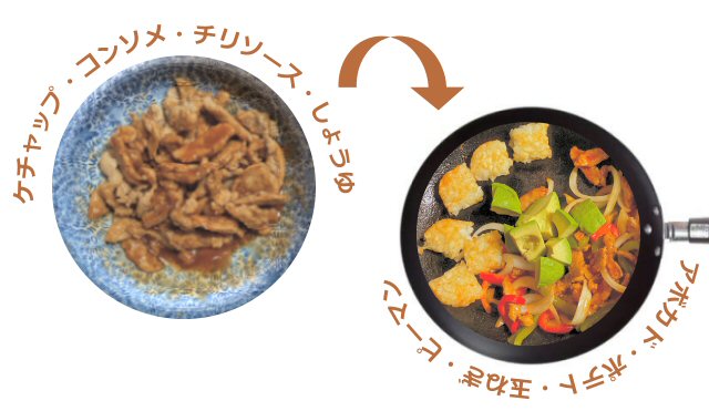 f:id:m421miyako:20210505115807j:plain