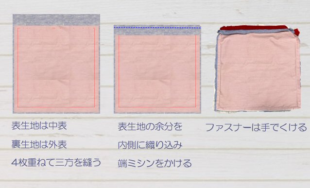 f:id:m421miyako:20210620173934j:plain