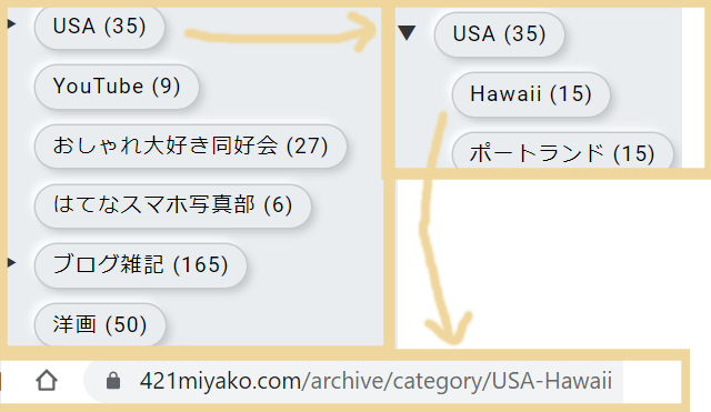 f:id:m421miyako:20220322210936p:plain