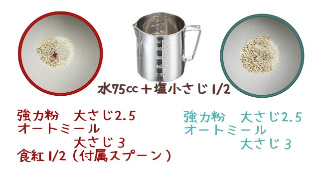 f:id:m421miyako:20220410181446j:plain