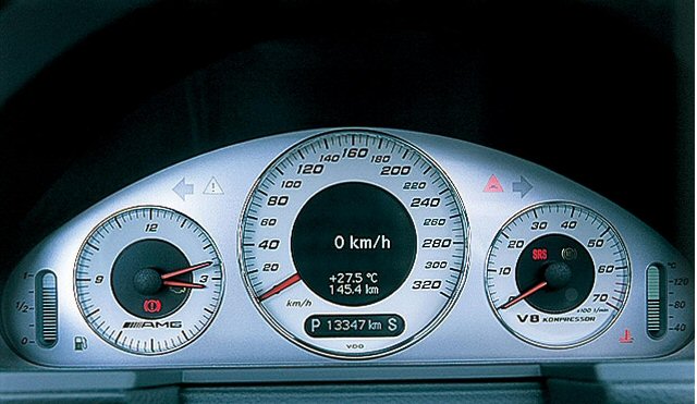 年齢とせっかちは比例するのか？ - ♛Queens lab.