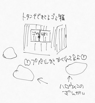 f:id:m558286:20200209152142j:plain f:id:m558286:20200209152142j:plain