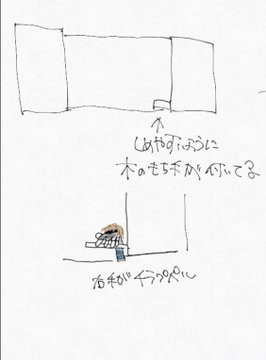 f:id:m558286:20200209152325j:plain f:id:m558286:20200209152325j:plain