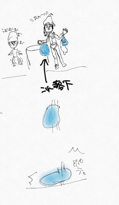 f:id:m558286:20200209152334j:plain f:id:m558286:20200209152334j:plain