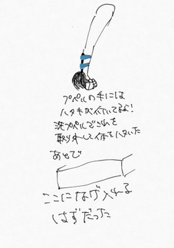 f:id:m558286:20200209154041j:plain f:id:m558286:20200209154041j:plain