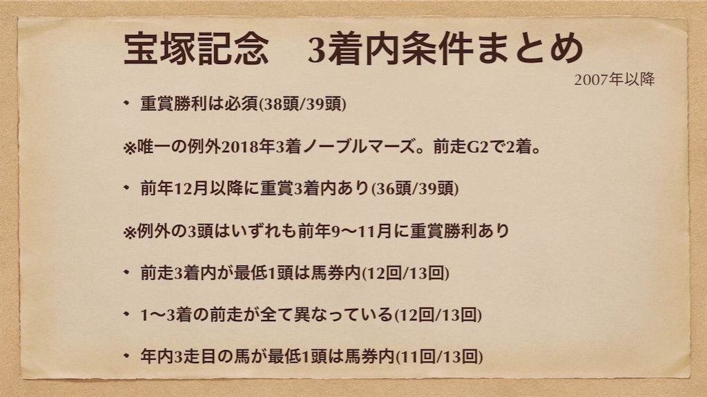 f:id:m610610:20200619191010j:image