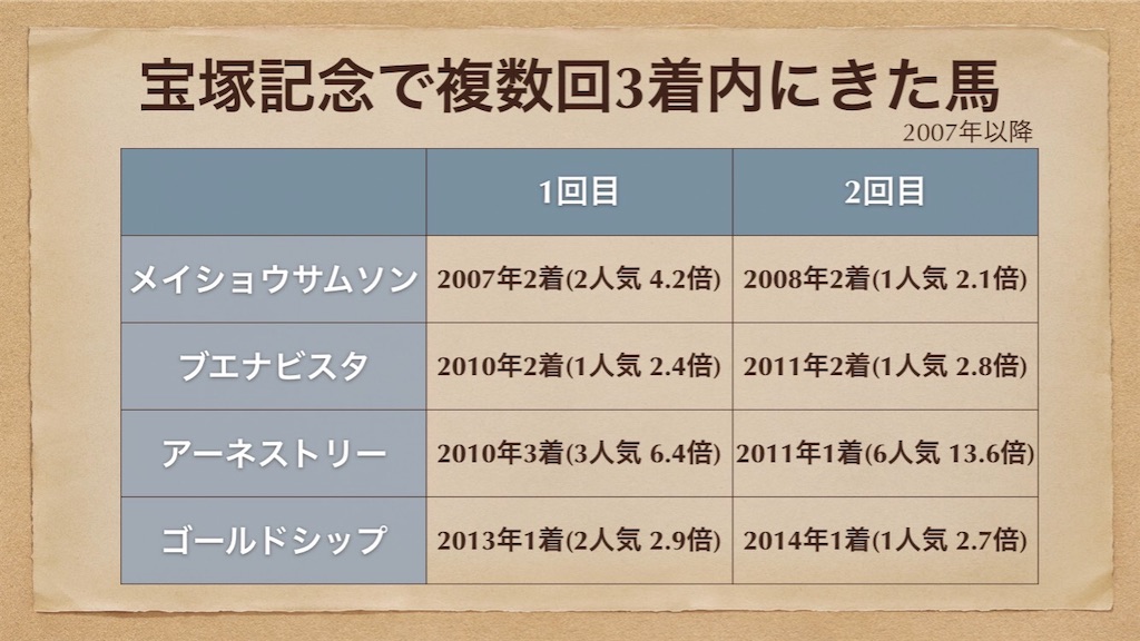f:id:m610610:20200622133929j:image