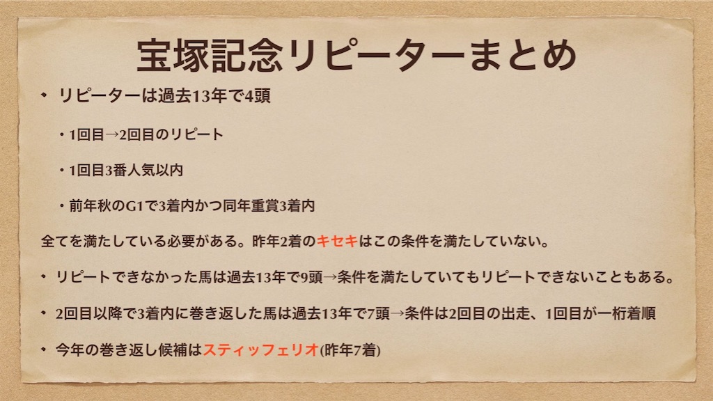 f:id:m610610:20200622150454j:image