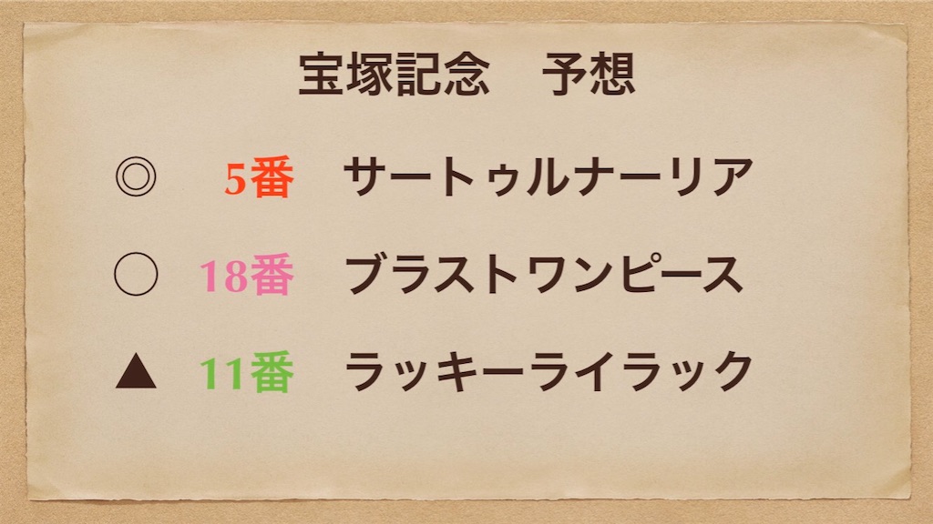 f:id:m610610:20200630180729j:image