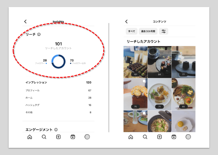 リーチ数