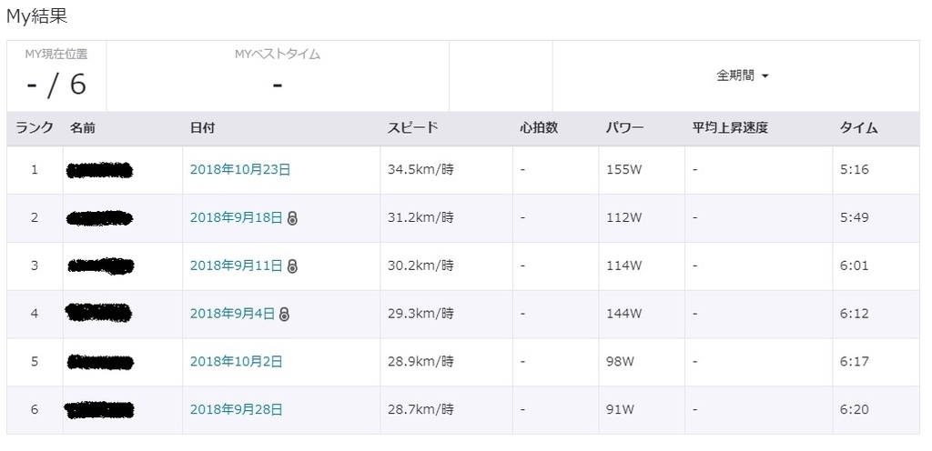 f:id:m6895dm829b:20181023231207j:plain