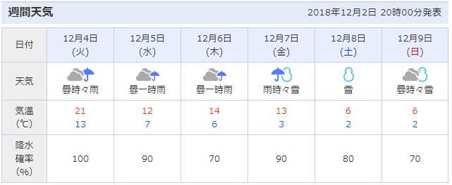 f:id:m6895dm829b:20181202225515j:plain