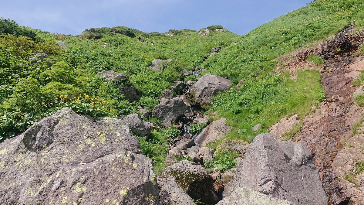 f:id:m6895dm829b:20190814141838j:plain