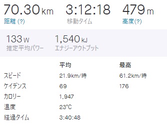 f:id:m6895dm829b:20191010000317j:plain