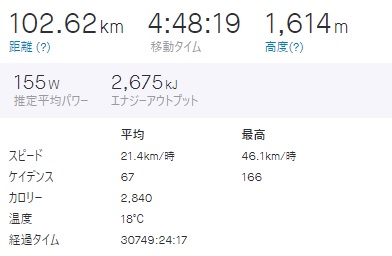 f:id:m6895dm829b:20191028211130j:plain