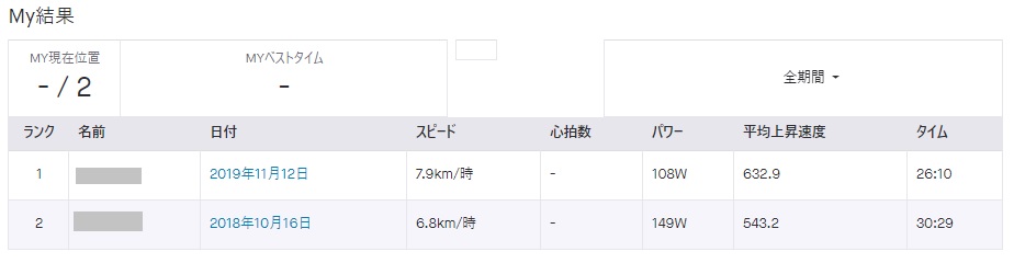 f:id:m6895dm829b:20191112223215j:plain f:id:m6895dm829b:20191112223215j:plain