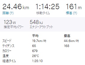 f:id:m6895dm829b:20210423222032j:plain