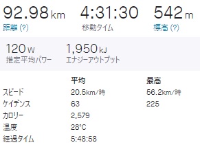 f:id:m6895dm829b:20210514212432j:plain