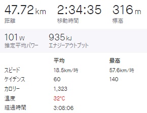 f:id:m6895dm829b:20210908005353j:plain