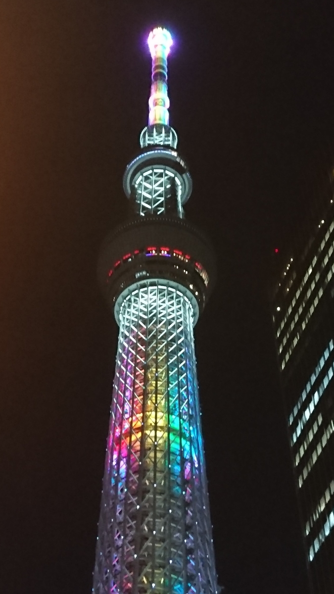 f:id:m6points:20211221223809j:plain