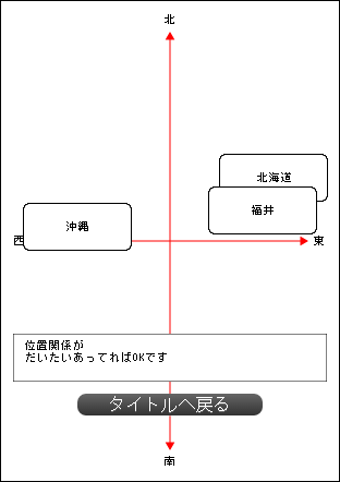 f:id:m765:20150716183325p:image f:id:m765:20150716183325p:image