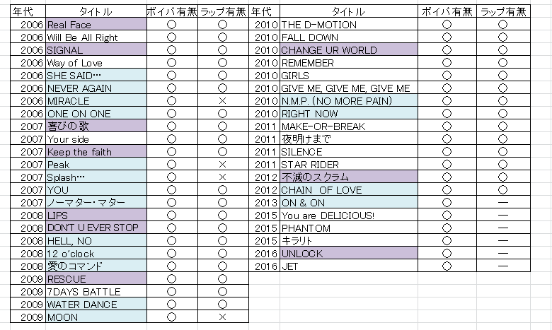 f:id:m94ts:20160901235054p:plain