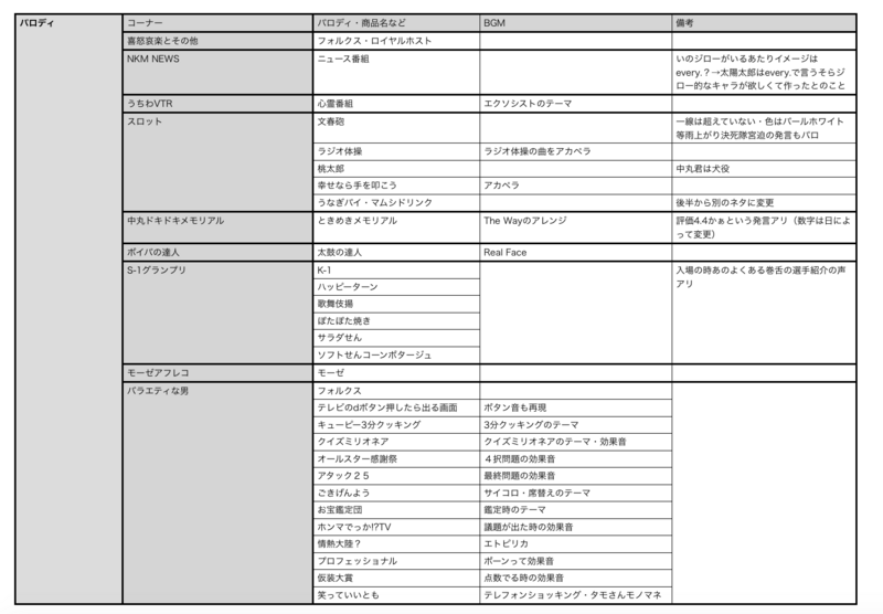 f:id:m94ts:20171127152345p:plain