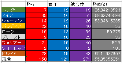 f:id:m999sg4:20170521172500p:plain f:id:m999sg4:20170521172500p:plain
