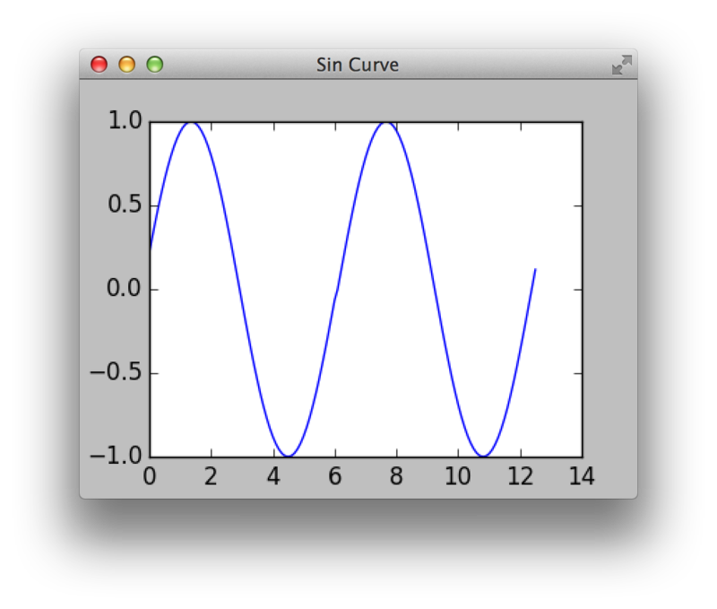 f:id:mFumi:20141113001352p:image f:id:mFumi:20141113001352p:image