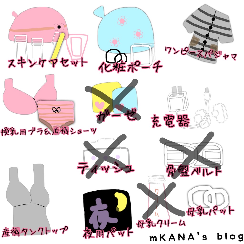 f:id:mKANA:20210602161759j:image f:id:mKANA:20210602161759j:image