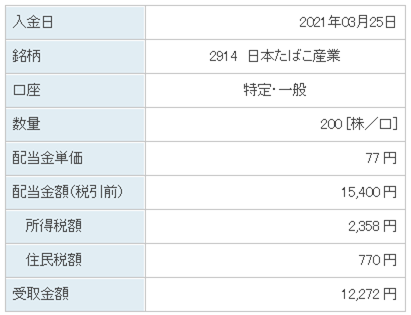 f:id:mTABI:20210416213424p:plain
