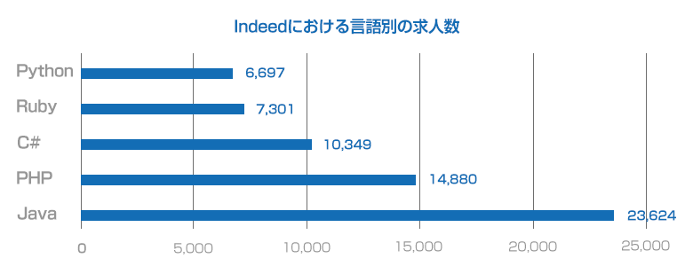 f:id:mTakata:20210117184712p:plain