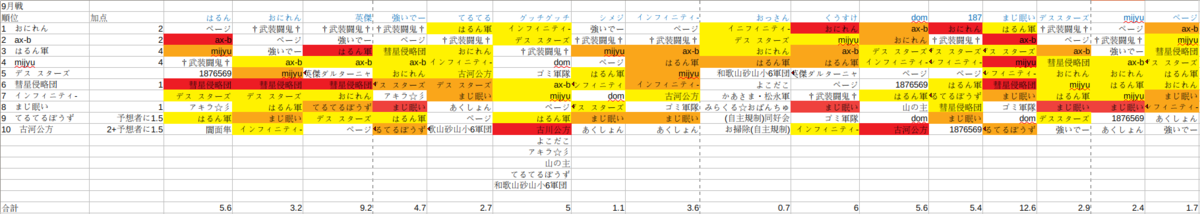 f:id:m__pine:20201001173922p:plain