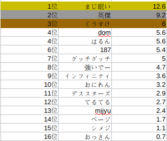 f:id:m__pine:20201001173936p:plain